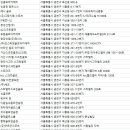에이스스크린골프클럽 이미지