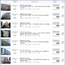 안양극동스타클래스 (극동아파트) 이미지