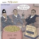 오늘의 시사만평 짤~ 이미지