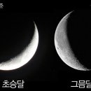 염소자리 이미지