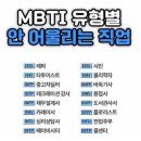 mbti 적고 절대 못하겠는 직업 1개써보기하자 이미지