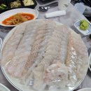 협상의 모범규준 이미지