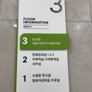 한강로동주민센터 지하2층 다목적실 | 대구혁신도시 물빛서원 영유아도서관 이용후기