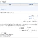 수루배 마을 BRT 북측 이미지