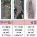 난향동-27 서울경제
