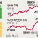 신문브리핑(2020년 7월 21일) 이미지