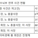 김은구법률사무소