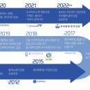 우리할매충무김밥 이미지