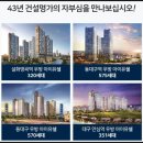(유)명가건설 네이버블로그