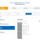 정우영치과의원 | 코로나 백신 접종 후기 "별로 힘들지 않았어요"