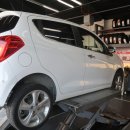 스피드메이트 중앙점 이미지