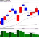 (주)리홈건설 이미지