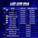 수변공원 농구코트 옆 | 부산사직실내체육관 농구 경기 직관 후기 부산 KCC vs 고양 소노 2026 KBL 정규 시즌