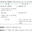 ① 현금영수증 가맹업종 추가 (소득령 별표 3의2, 소득규칙 §95의4) 스포츠교육기관,기타교육지원서비스업,중고자동차소매업 이미지