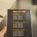 월성동 육회 맛집, 각시생고기육회 신월성점에서 육회&amp;오드레기&amp;육회비빔밥 먹고 온 후기