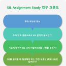 Sil