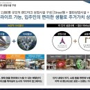 문화아파트 사거리 이미지