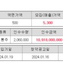 케이비엔텍(주) 네이버블로그