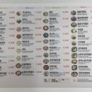 신포우리만두충북
