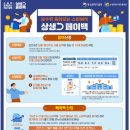 예가정의학과의원 이미지