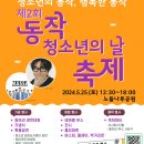 노들나루공원 이미지