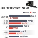 강화석유