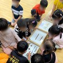 옥천초등학교병설유치원 이미지