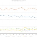 클릭PC방 이미지