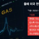 부활가스 머니투데이