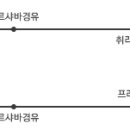 점프시티 이미지
