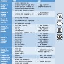 국제반려동물직업개발원