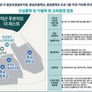 왕궁초등학교병설유치원 이미지