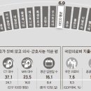 9988병원 이미지
