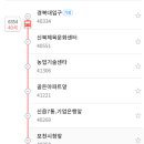동의정부-남별내 이미지