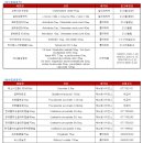 영일약품 이미지