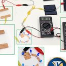슬기로운 과학실험 이미지