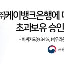 비씨카드㈜ 이미지