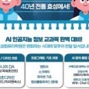 둔산중로-25 이미지