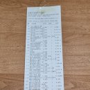 화님마트 이미지