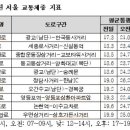 삼호가든앞교차로