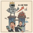 (주)재운산업 | ⚡️ "이제 우리가 쫓아가는 입장" 구글 제미나이 3.0이 바꾼 AI 전쟁의 판도와 구글이 1등일 수밖에 없는...
