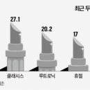 빛나는뷰티 네이버블로그