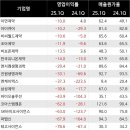 가까운상생약국 이미지