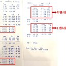 비전앤하드렌즈샵