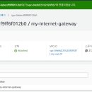 인터넷게이트 이미지