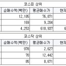유한회사 코리아산전 이미지