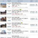 유포1리경로당 이미지