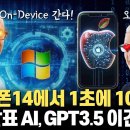 아이폰14에서 GPT 3.5 수준 가능... Microsoft 발표 Phi-3가 On-Device AI 를 가속화하는 기술적인 이유 이미지