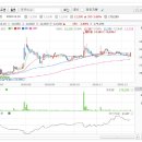 (주)수산씨에스엠 이미지