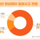 사이버PC 이미지